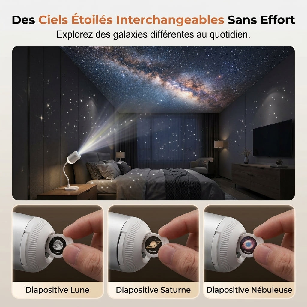 Mini projecteur Galaxy USB pour voiture, chambre, plafond – Lampe LED portable étoilée, aide au sommeil, veilleuse d'ambiance avec diapositives interchangeables